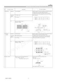 GCD21BR72A103KA01L Datasheet Page 5