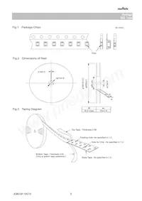 GCD21BR72A103KA01L Datasheet Pagina 8