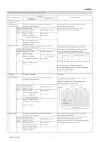 GCG31MR71E225JA12L Datasheet Page 2