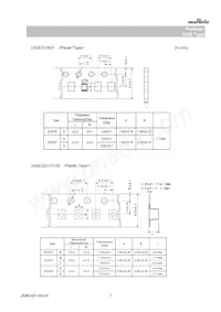 GCG31MR71E225JA12L Datasheet Pagina 7