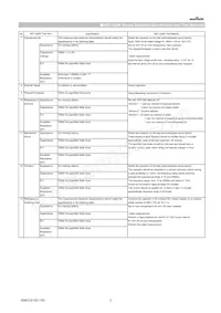 GCJ21BL81H104KA01L Datasheet Page 3