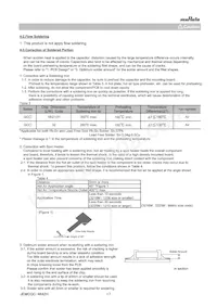 GCJ21BL81H104KA01L Datasheet Pagina 17