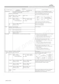 GCM1555C1H470JA16J Datasheet Page 4