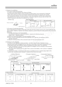 GCM1555C1H470JA16J Datasheet Page 20