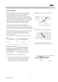 GCM2165C2A151JA16D Datasheet Pagina 18