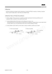 GCM2165C2A151JA16D Datasheet Pagina 20