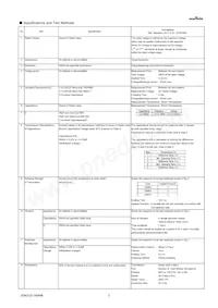 GJM0225C1E1R9CB01L Datasheet Pagina 2