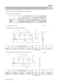 GJM0225C1E9R7DB01L Datasheet Page 5
