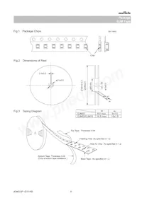 GJM0335C1H1R5BB01D Datasheet Page 8