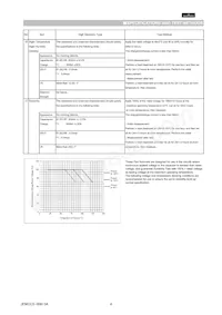 GNM0M2R60J105ME18D Datasheet Page 4