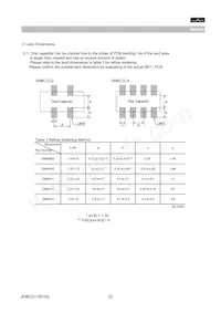 GNM1M25C1H101KD01D Datasheet Page 22