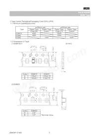 GQM2195C1H330GB01D數據表 頁面 5