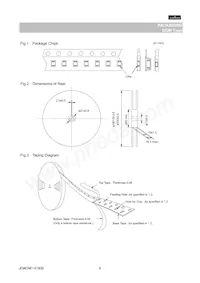 GQM2195C1H330GB01D 데이터 시트 페이지 6