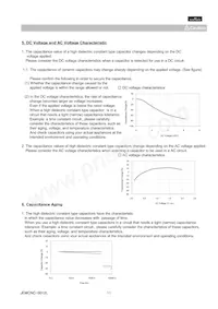 GQM2195C1H330GB01D Datasheet Page 11