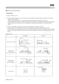 GQM2195C1H330GB01D Datasheet Page 21