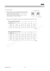 GQM2195C1H330GB01D Datasheet Page 22