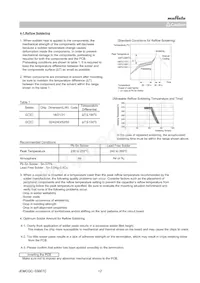 GR331CD72E683KW03L Datasheet Page 12