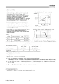 GRJ21AR72E682KWJ1D Datasheet Pagina 12