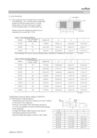 GRJ21AR72E682KWJ1D Datasheet Page 21