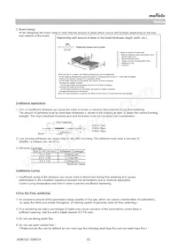 GRJ21AR72E682KWJ1D Datasheet Pagina 22