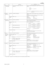 GRJ31BR72J682KWJ1L Datasheet Pagina 3