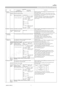 GRM0225C1E100GDAEL Datasheet Page 3