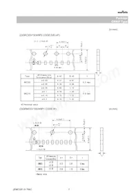 GRM0225C1E100GDAEL Datasheet Page 7