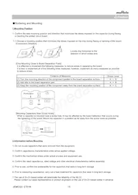 GRM0225C1E100GDAEL Datasheet Page 15