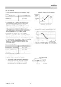 GRM0225C1E100GDAEL Datenblatt Seite 18