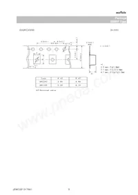 GRM0225C1E220GDAEL Datasheet Pagina 9