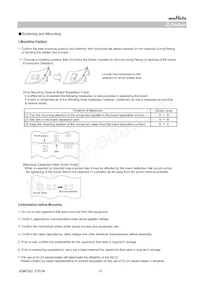 GRM0225C1E2R4BDAEL Datasheet Page 15