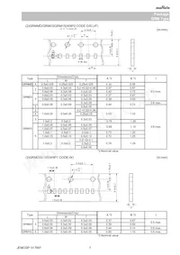 GRM0335C1E220FA01J Datasheet Page 7