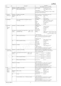 GRM033C81E103KE14E Datasheet Pagina 3