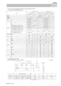 GRM155C80J106ME11J Datasheet Pagina 6