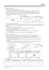 GRM155C80J106ME11J Datasheet Page 21