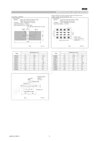 GRM155F51E104ZA01D Datasheet Page 5