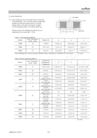 GRM155R61E225ME15D Datasheet Page 23