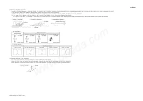 GRM188R61A475KE15J Datasheet Page 20