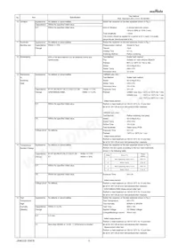 GRM21BR71A106KA73K Datasheet Pagina 3