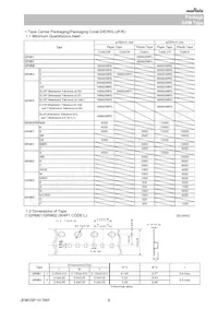 GRM21BR71A106KA73K 데이터 시트 페이지 6