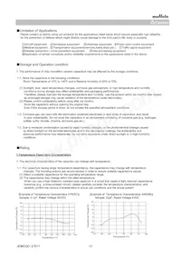GRM21BR71A106KA73K Datasheet Page 12