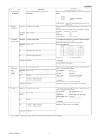 GRM32QR72D154KW01L Datasheet Pagina 3