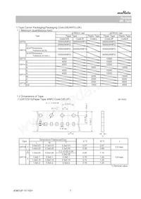 GRT033R60J105ME13D Datasheet Page 7