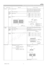 GRT188R61C105ME13D Datasheet Page 5