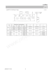 GRT21BR60J106ME01L Datasheet Page 9