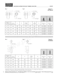 GUR1R250 Datasheet Page 4
