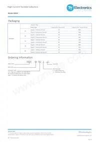 HM54-60R86HLF Datasheet Page 3