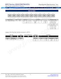 HPC12FT5R00 Datasheet Pagina 3