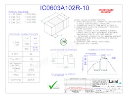 IC0603A102R-10 Copertura