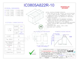 IC0805A822R-10 Datasheet Copertura